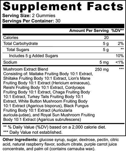 J&&W Mushroom Complex Gummies